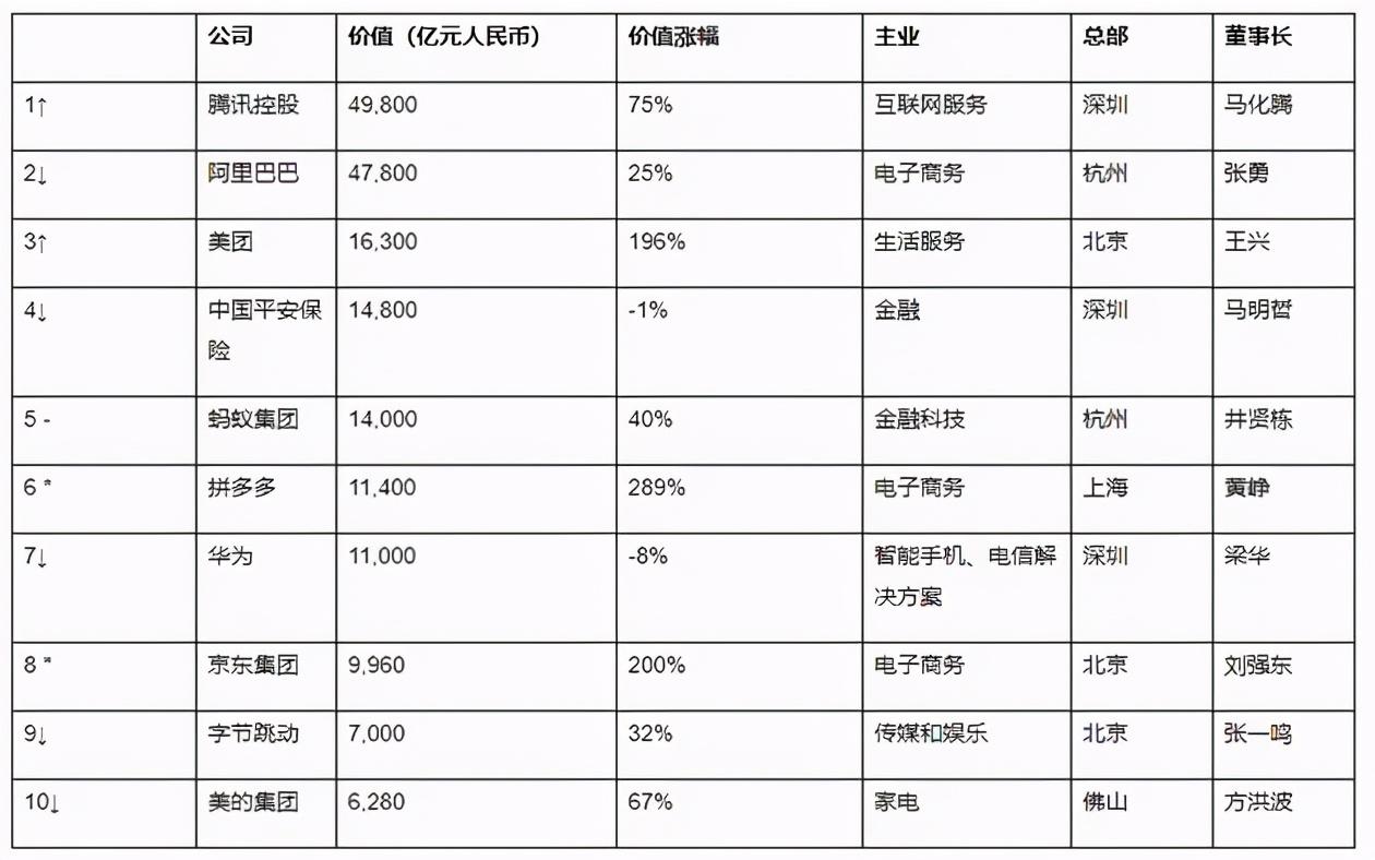 華為榮耀剝離最新動態(tài)，榮耀獨立之路的進展與面臨的挑戰(zhàn)
