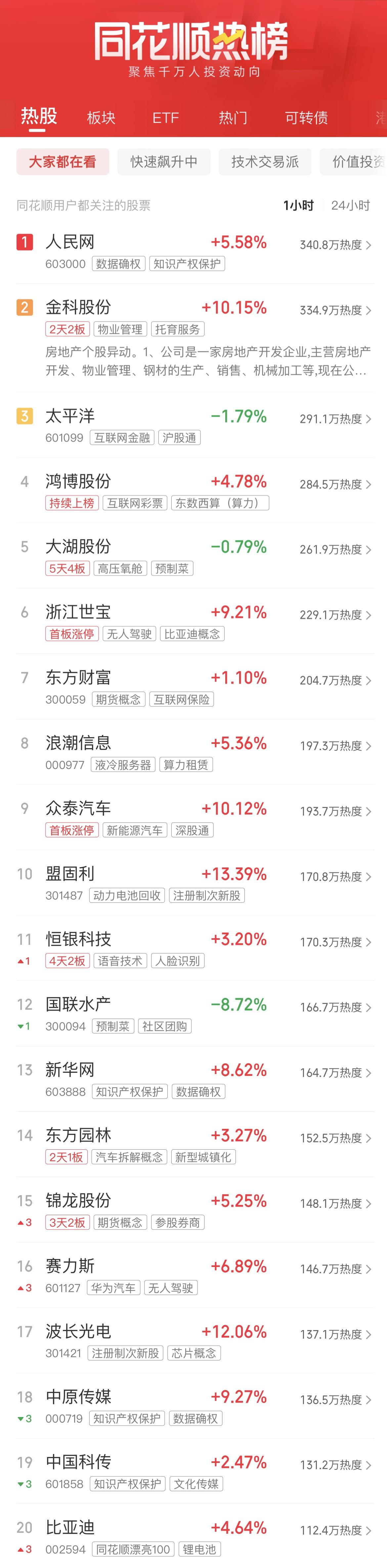 最新概念股票網(wǎng)，重塑金融市場(chǎng)未來(lái)藍(lán)圖的新篇章