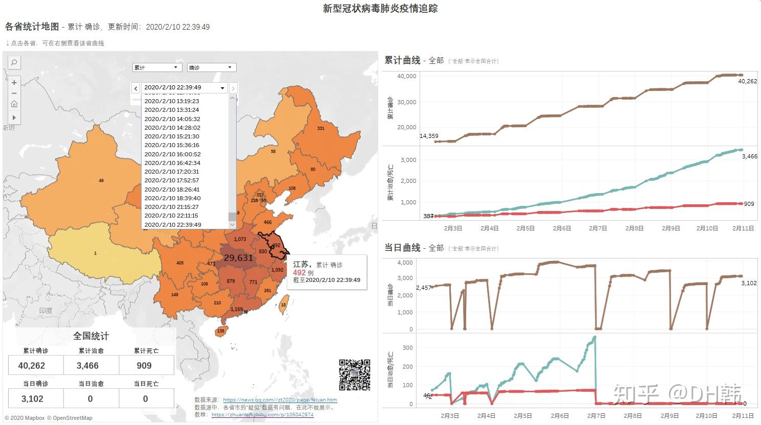 中國應(yīng)對新冠病毒最新疫情的挑戰(zhàn)與策略綜述
