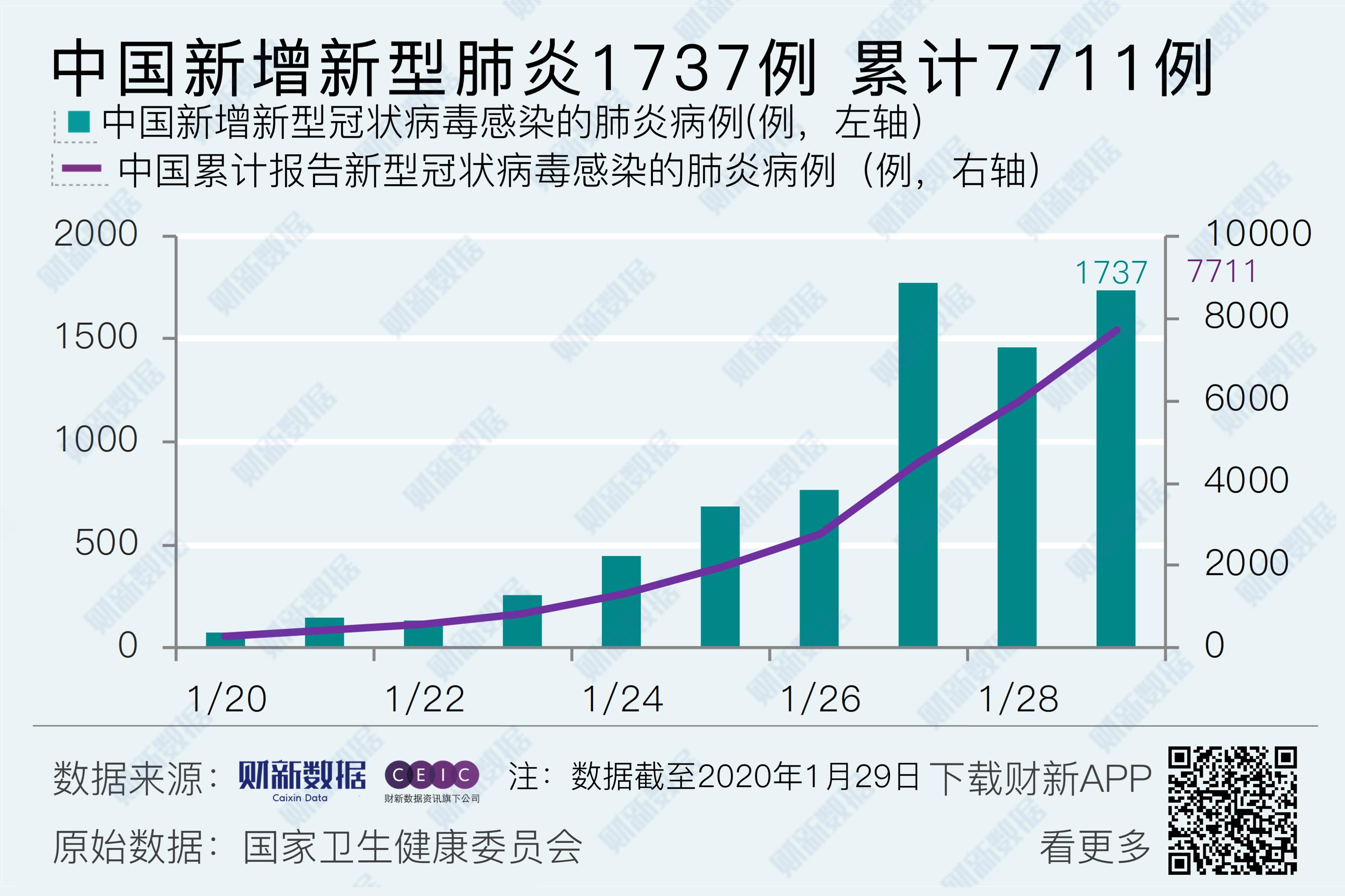 中国应对新冠病毒最新疫情的挑战与策略综述