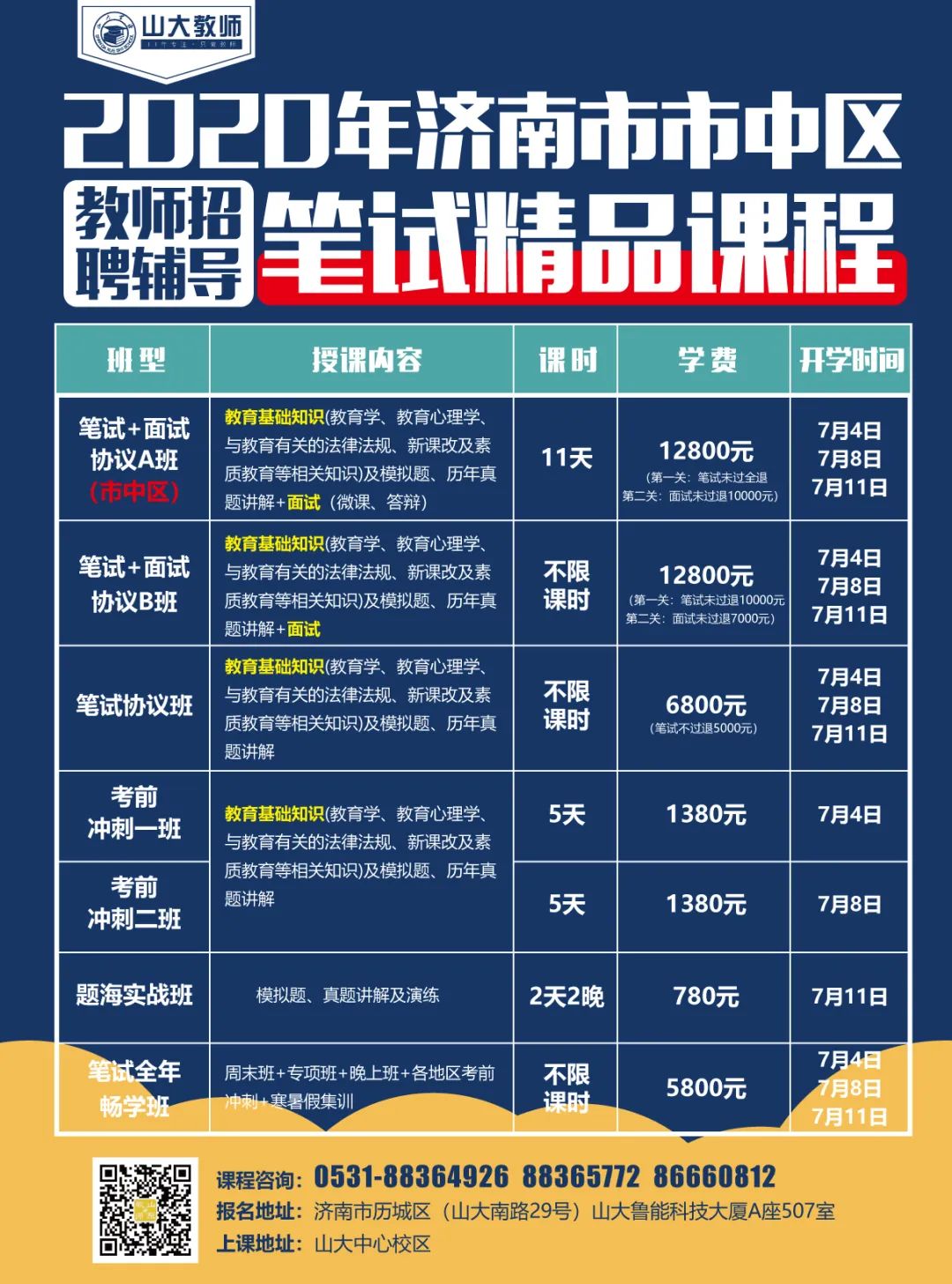 濟南市中區(qū)最新招聘信息全面解析