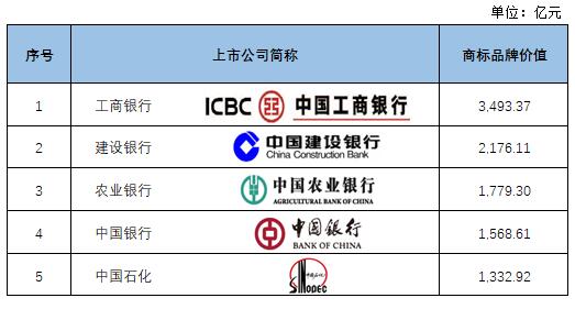滬深上市公司最新動(dòng)態(tài)概覽，企業(yè)行動(dòng)與市場反應(yīng)