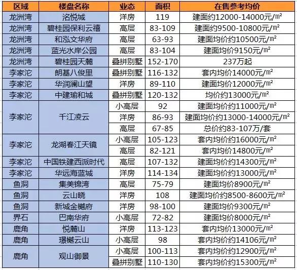 巴南華府最新消息深度解讀