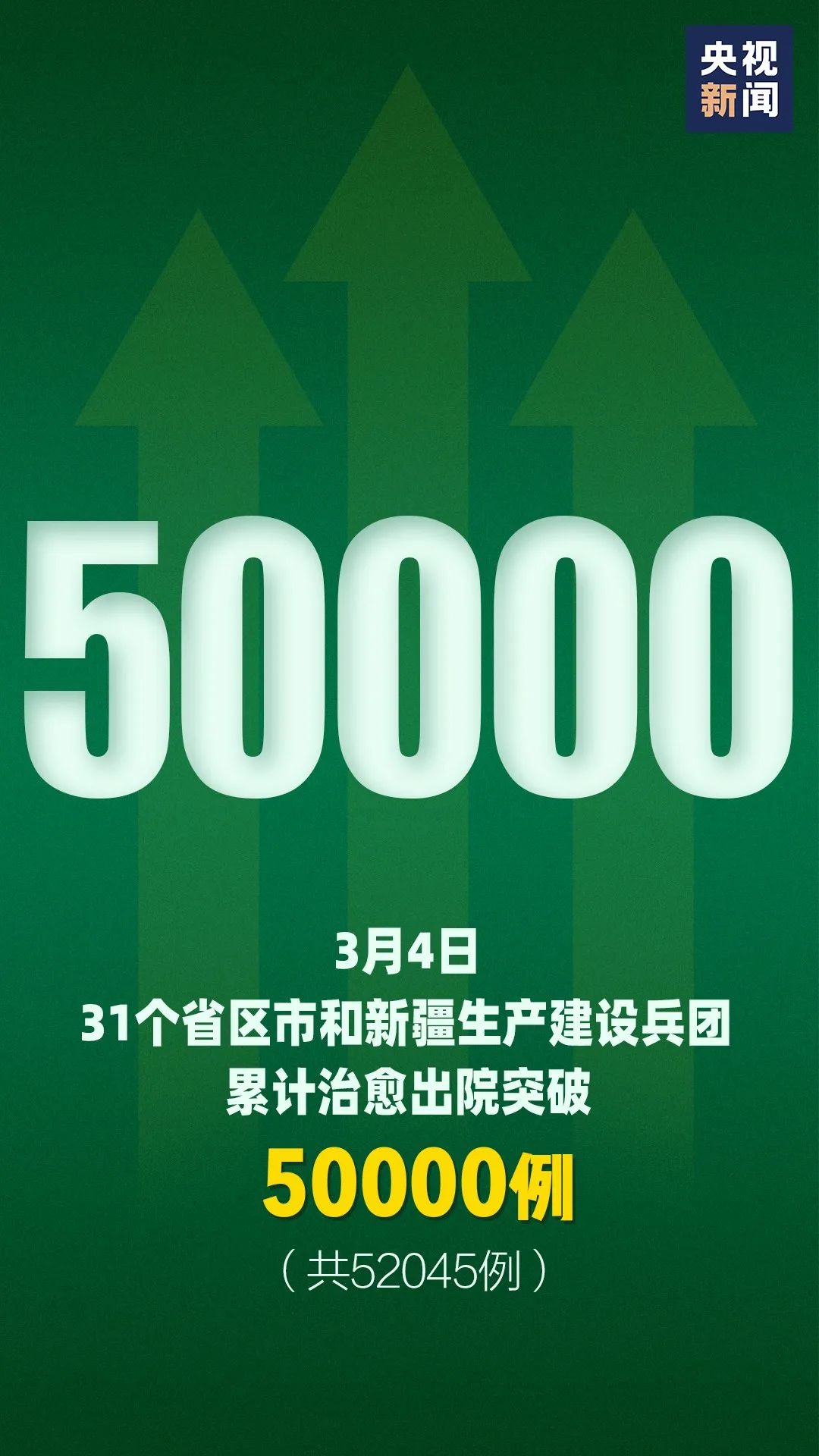 新疆疫情最新報(bào)告分析概況