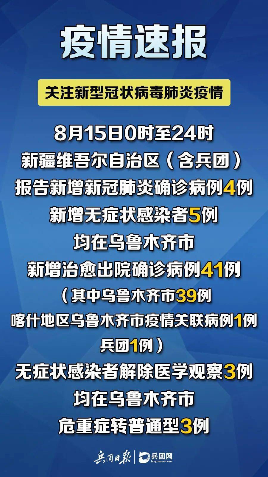 新疆疫情最新動(dòng)態(tài)更新