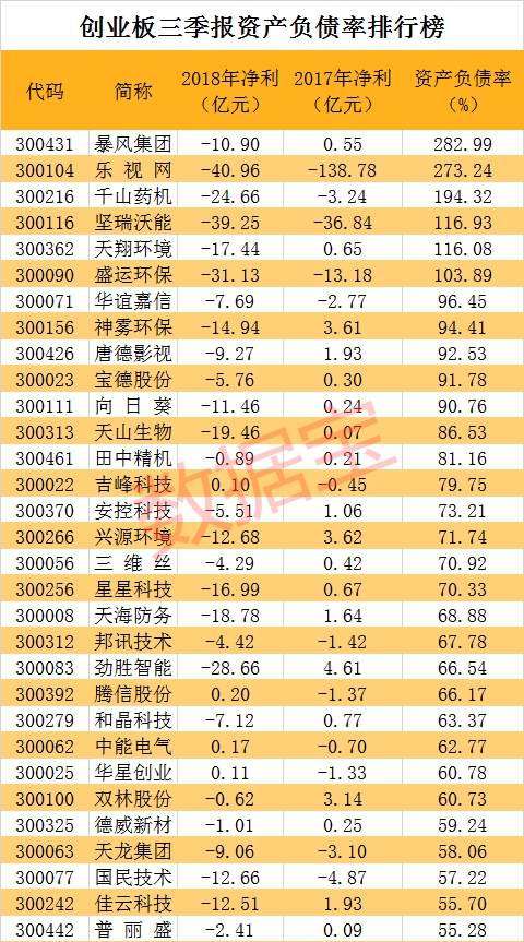 最新創(chuàng)業(yè)板動態(tài)深度解讀與分析