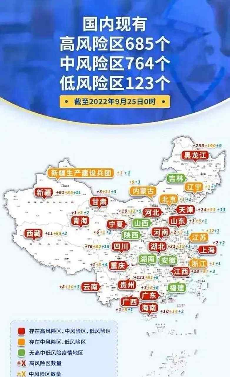 中國(guó)中風(fēng)險(xiǎn)區(qū)的理解、應(yīng)對(duì)與前行策略