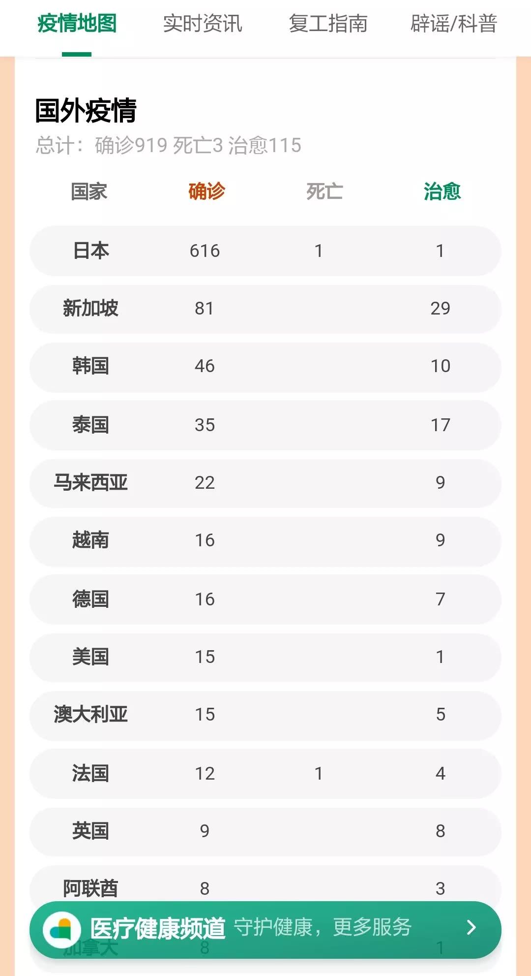 中國最新新冠疫情感染，挑戰(zhàn)與應(yīng)對策略