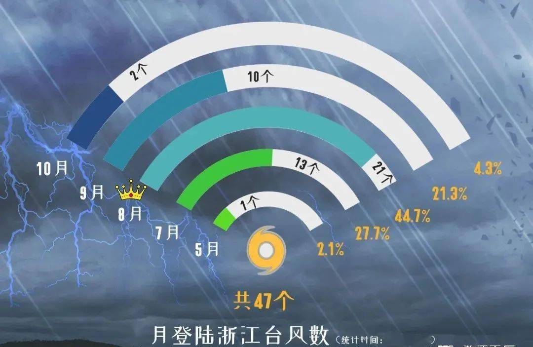 黑格比熱帶風(fēng)暴最新動(dòng)態(tài)及影響分析直播報(bào)道