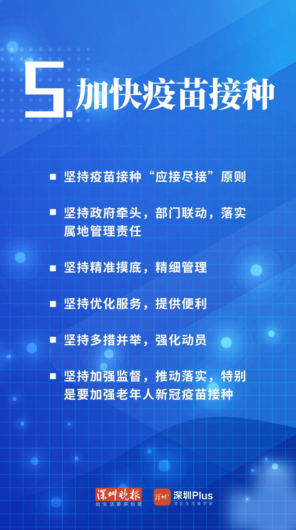 深圳最新密接隔离政策详解解析