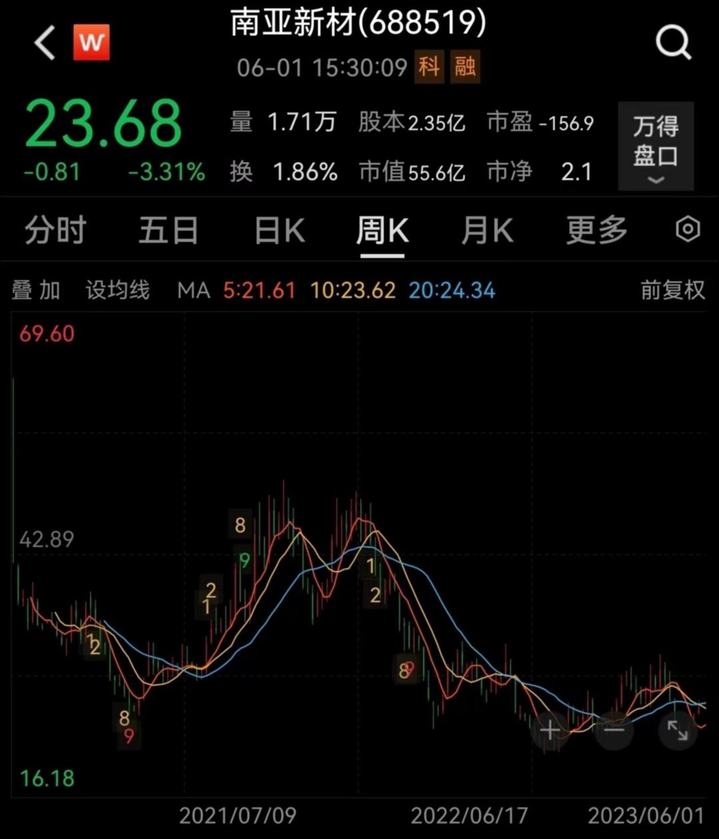 南亞新材引領(lǐng)行業(yè)變革，開(kāi)啟未來(lái)新材料領(lǐng)域新篇章