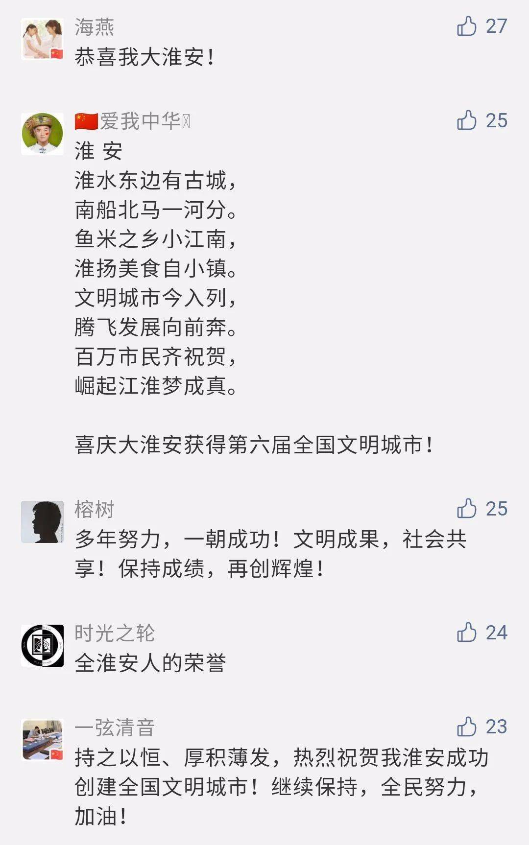 淮安市文明城市建設(shè)最新概覽