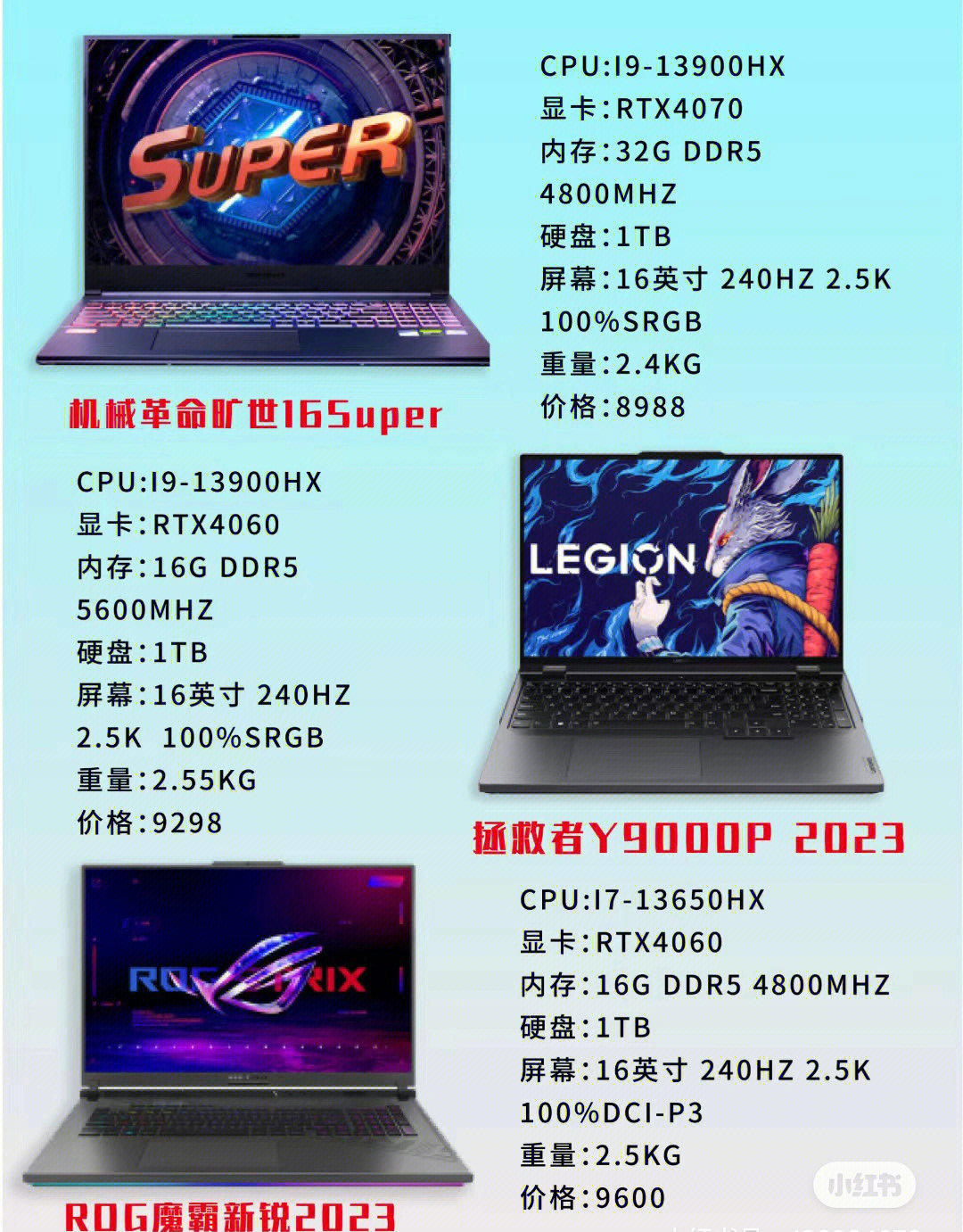 最新筆記本游戲本，性能與便攜性的極致融合