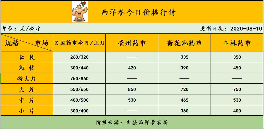 豬行情今日最新價(jià)格表，市場(chǎng)動(dòng)態(tài)及影響因素深度解析