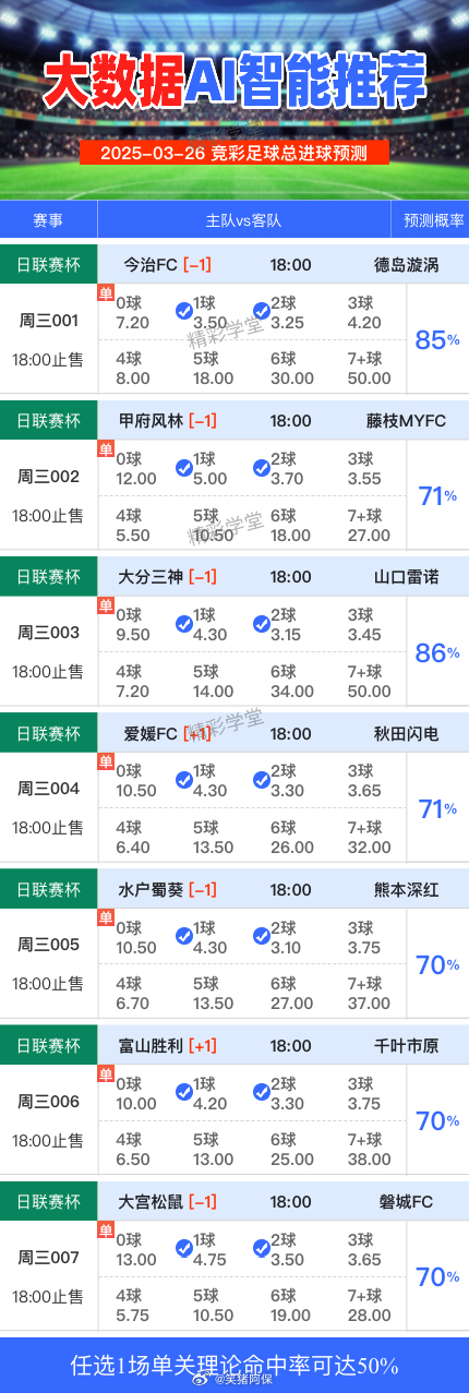 今日足球賽事最新動態(tài)速遞