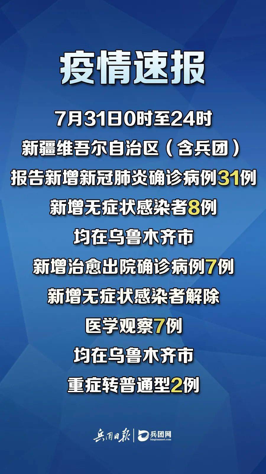 烏魯木齊疫情最新分析報(bào)告解讀