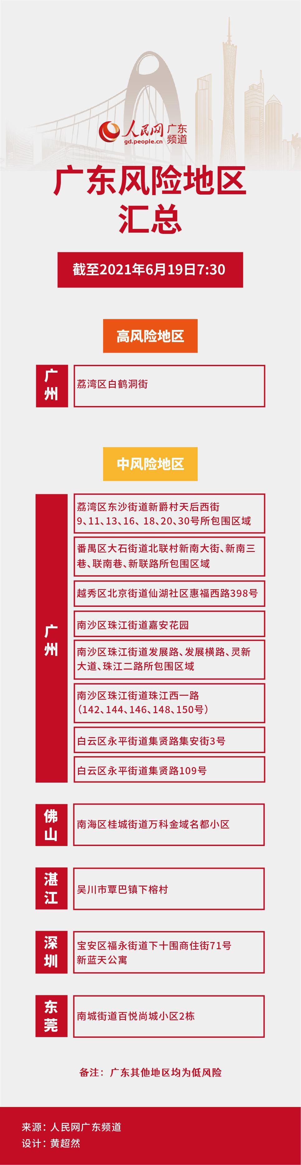 最新疫情高中風(fēng)險(xiǎn)區(qū)域防控挑戰(zhàn)與應(yīng)對(duì)策略研究