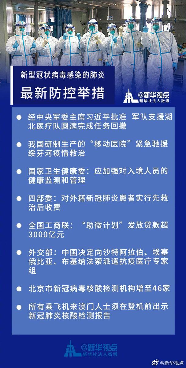 中國全面加強(qiáng)疫情防控最新要求，保障人民健康安全