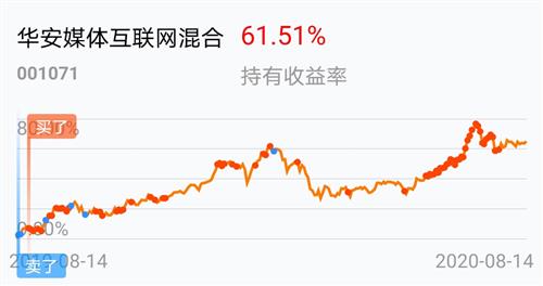 華安媒體互聯(lián)網(wǎng)最新動(dòng)態(tài)，前沿科技探索與媒體未來發(fā)展引領(lǐng)者