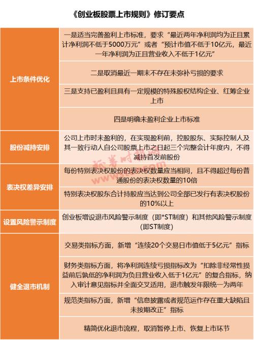 深圳證券交易所最新公告，市場變革及未來展望展望