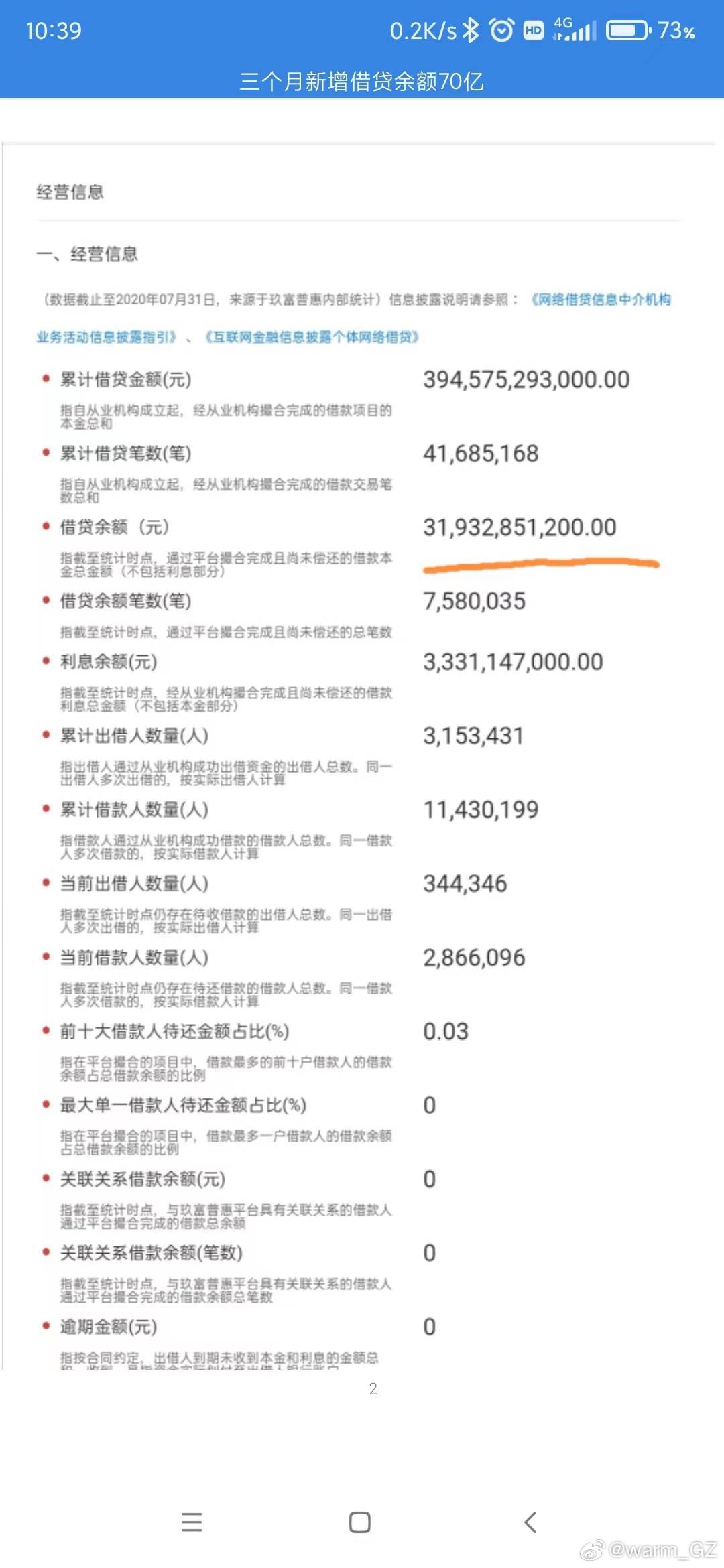 玖富出借人最新情況全面解析