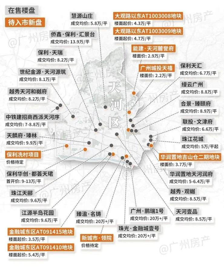 廣州樓盤(pán)最新信息概覽，全面解讀在售樓盤(pán)詳情