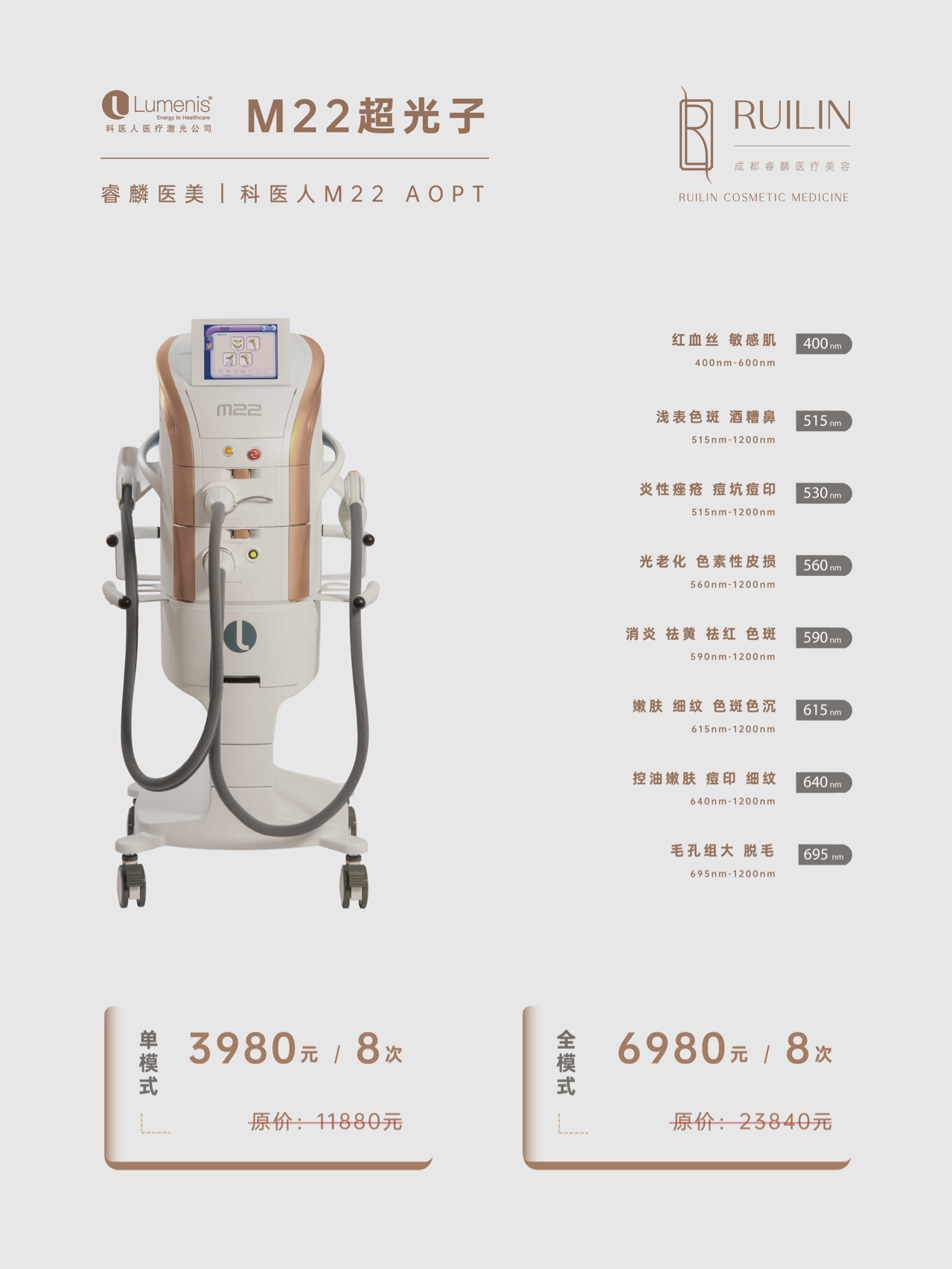 科醫(yī)人M22最新技術(shù)，醫(yī)療科技革新的先鋒力量