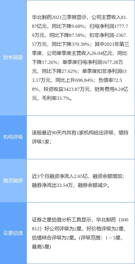 華北制藥最新動(dòng)態(tài)，引領(lǐng)行業(yè)變革，共筑健康未來