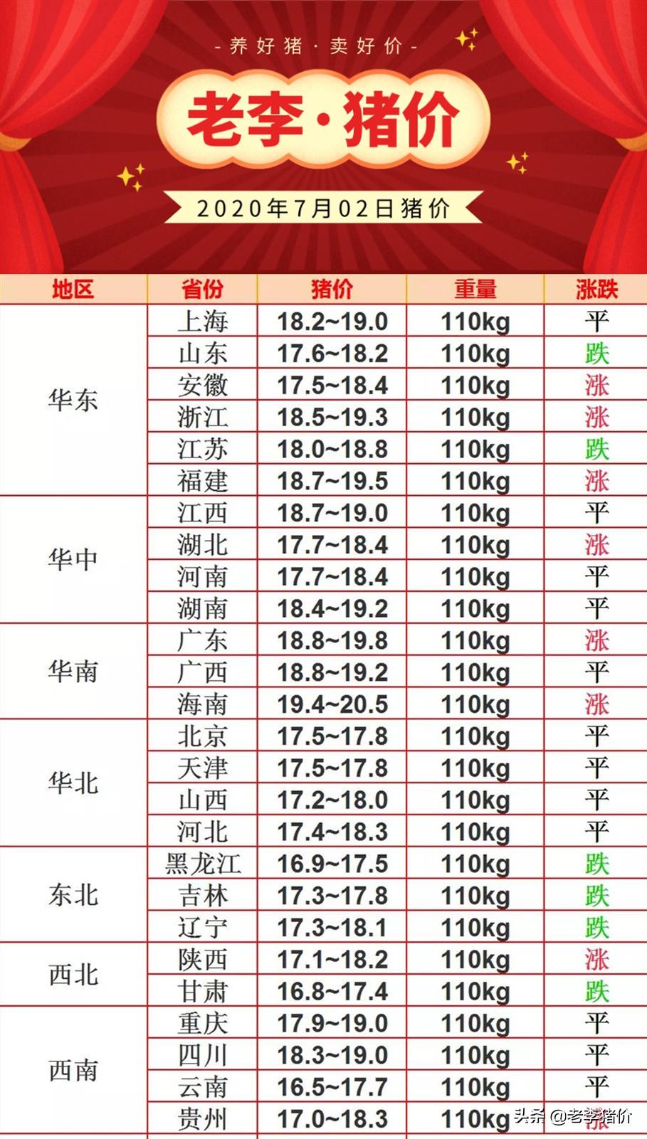 豬流感最新動(dòng)態(tài)及其社會(huì)影響分析