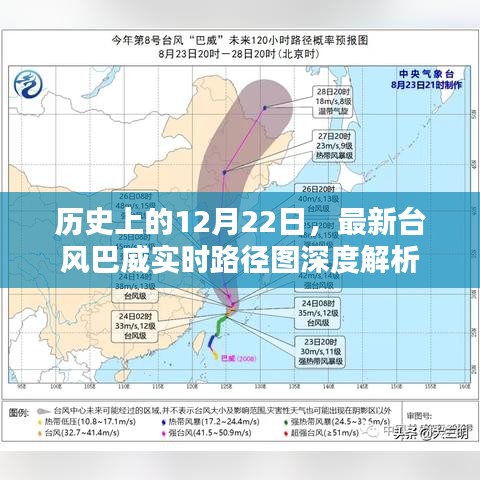 臺風巴威最新路徑動態(tài)分析報告