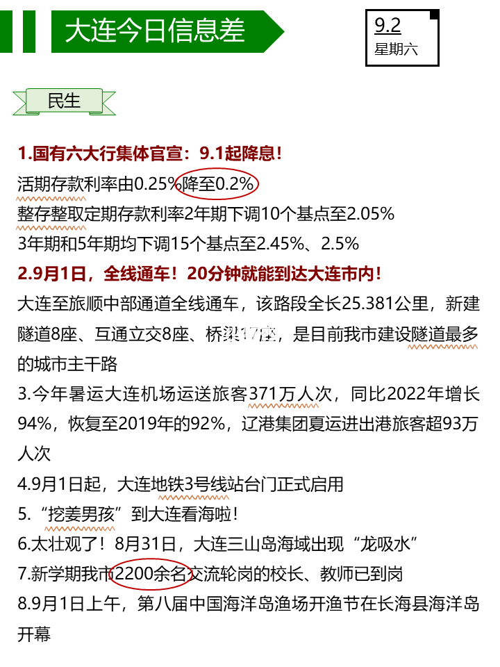 大連進出口最新消息全面解析