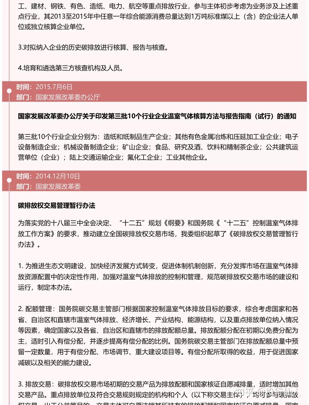 國家最新碳排放政策推動綠色轉(zhuǎn)型，邁向可持續(xù)發(fā)展新篇章