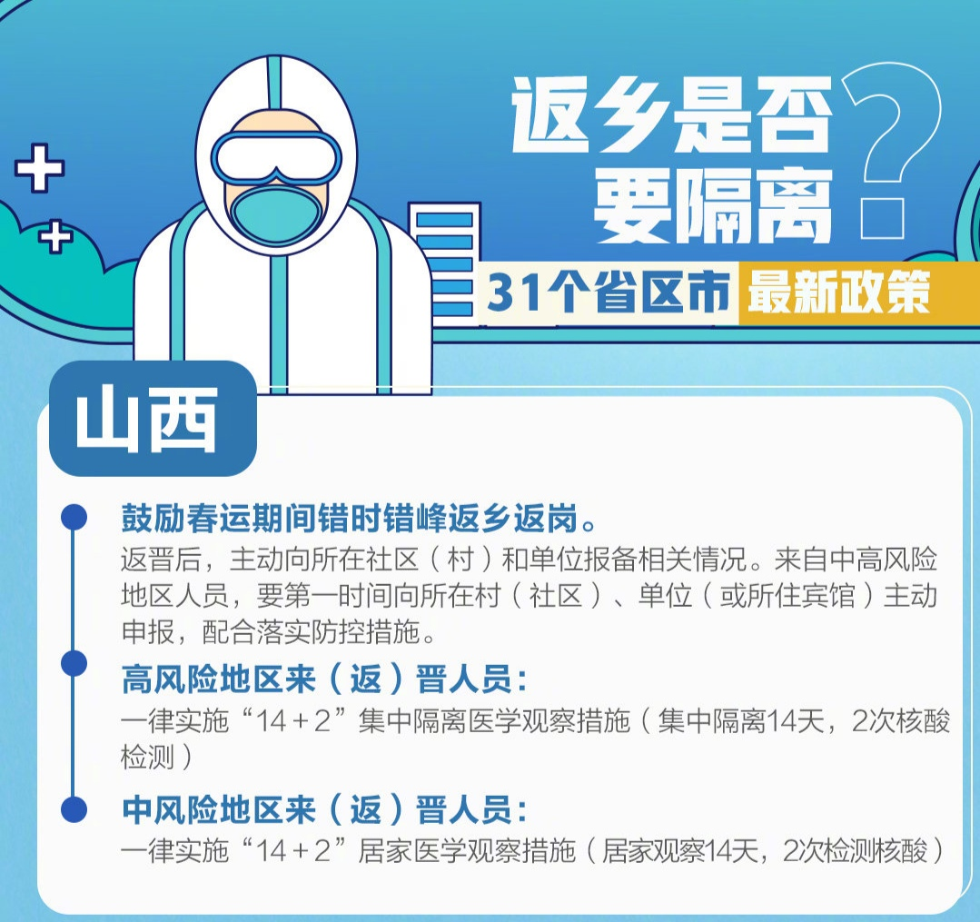 全球疫情動(dòng)態(tài)更新，最新放控消息與應(yīng)對(duì)策略深度解析