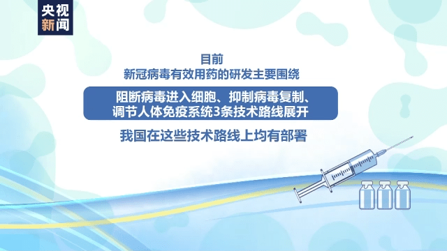 全球新冠疫苗研發(fā)進(jìn)展，最新動態(tài)與未來展望