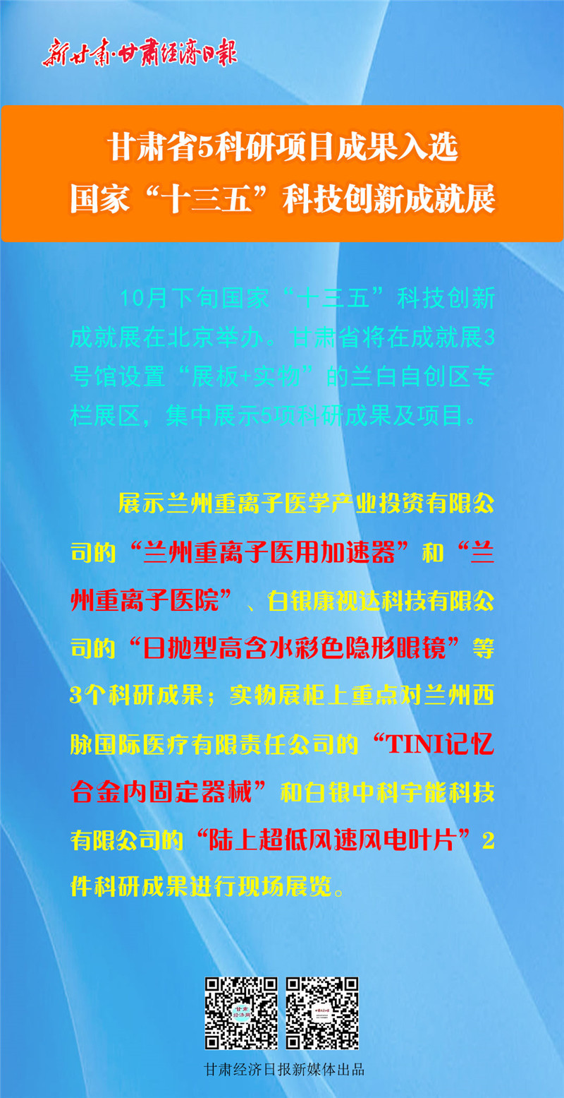 全國最新科技創(chuàng)新成果，引領未來科技發(fā)展的強大驅動力