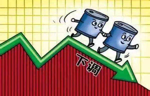 油價調(diào)整最新消息及動態(tài)分析概覽