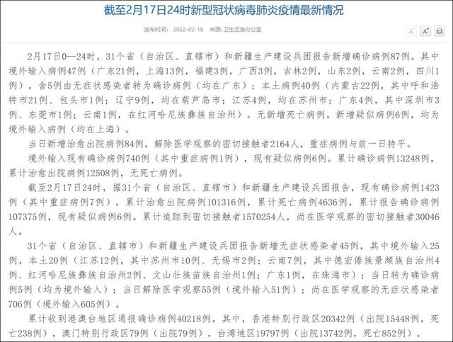 全國最新疫情報告，新疆地區(qū)抗疫進展與措施概述