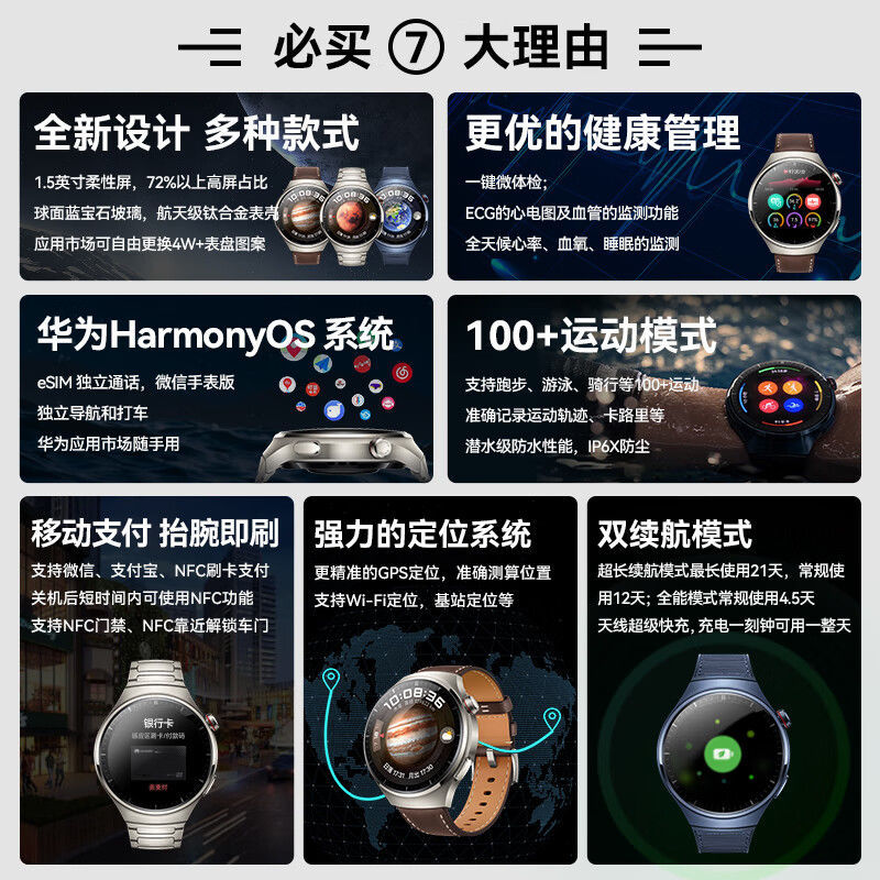 華為手表新功能揭秘，科技與時(shí)尚的完美融合