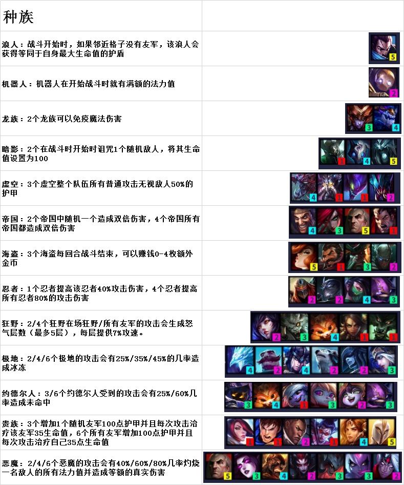 云頂之奕最新星系揭秘，深入探索宇宙奧秘