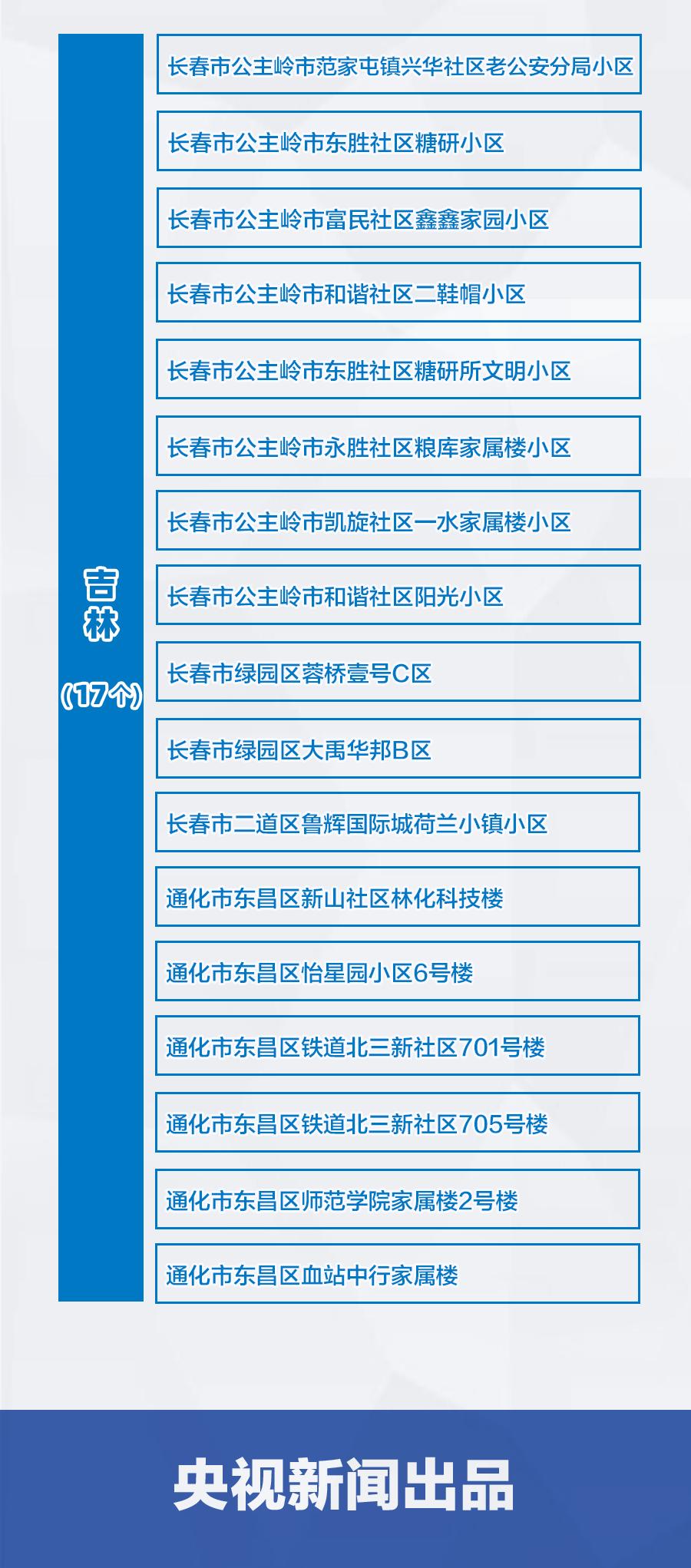 吉林省最新疫情報(bào)告，今日態(tài)勢及應(yīng)對(duì)策略