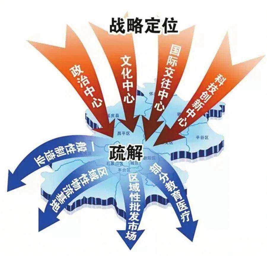 北京疫情最新動態(tài)深度解析