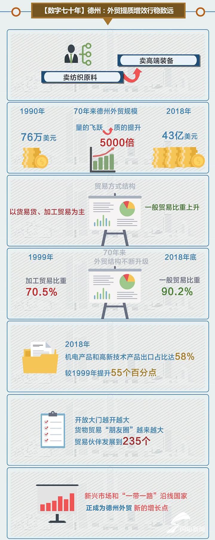 紡織行業(yè)外貿(mào)最新消息深度解讀與分析