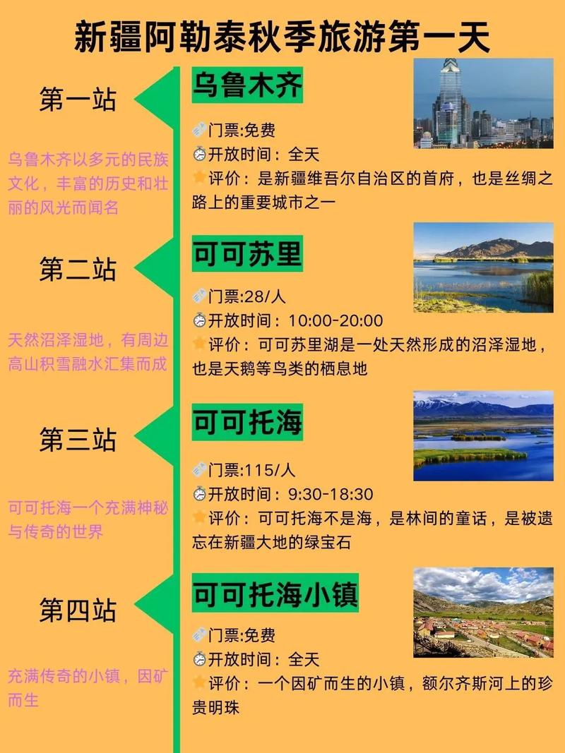 新疆阿勒泰，自然美景與文化底蘊(yùn)的絕佳旅游去處最新消息揭秘