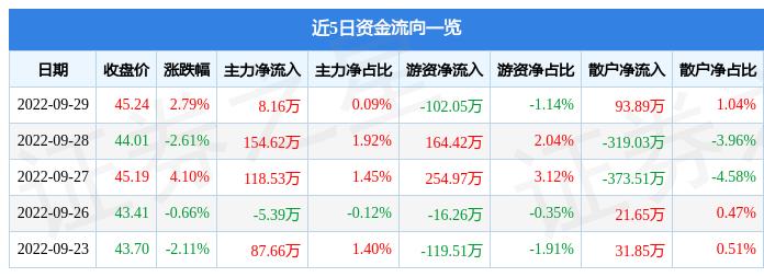 華蘭生物流感疫苗新突破，引領(lǐng)抗擊流感新篇章