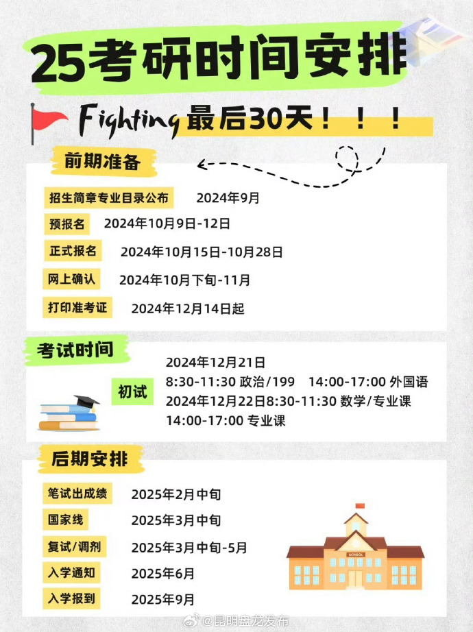 研究生考試最新時間動態(tài)與解析