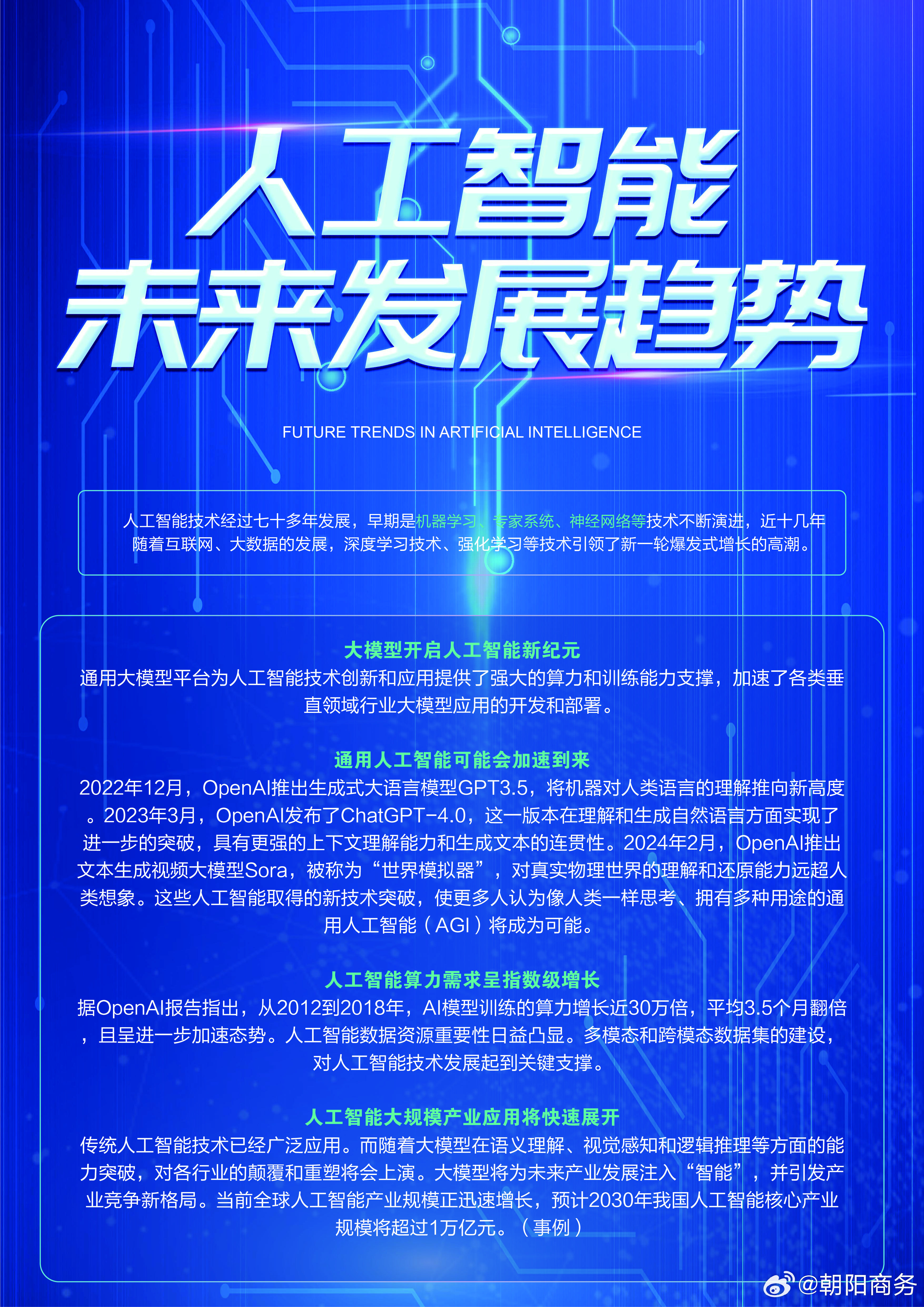 人工智能技術(shù)的最新動(dòng)態(tài)報(bào)道