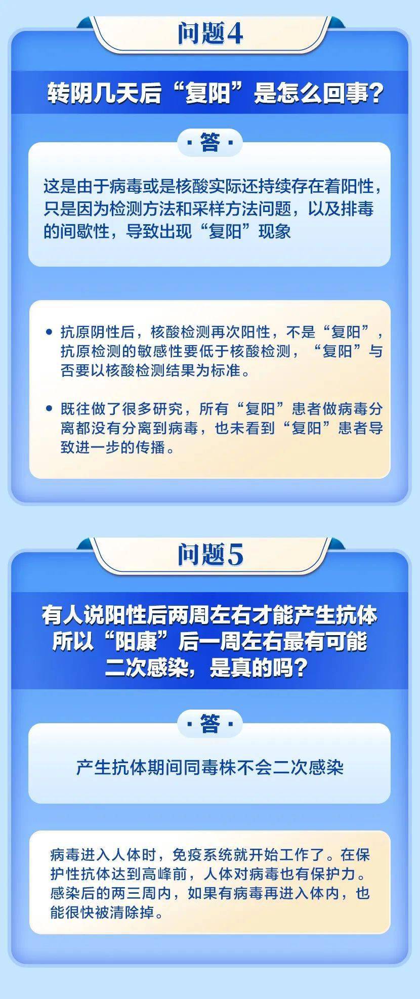 復(fù)陽研究取得新突破，最新進(jìn)展與未來展望