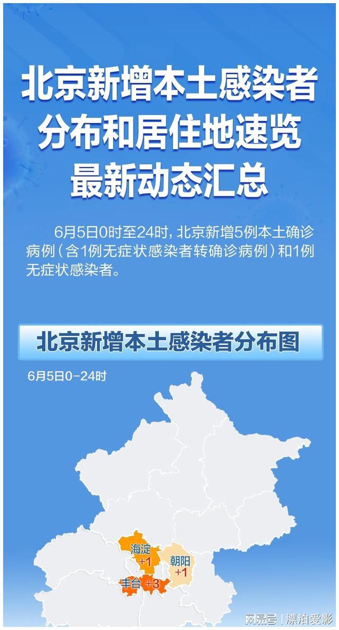 北京積極應(yīng)對疫情最新進(jìn)展，穩(wěn)步前行