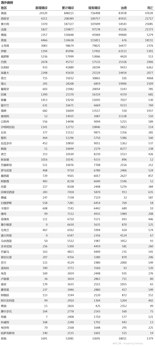 全球疫情最新動(dòng)態(tài)，挑戰(zhàn)與進(jìn)展在抗擊新冠病毒前線