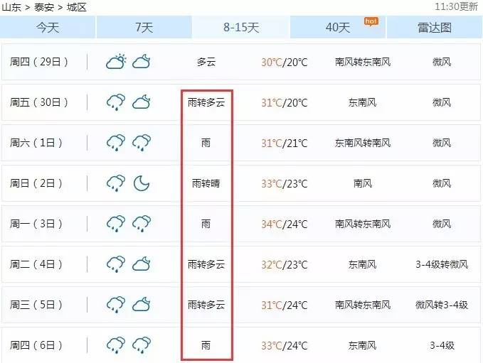 東平暴雨來襲，城市應(yīng)對挑戰(zhàn)的最新準(zhǔn)備